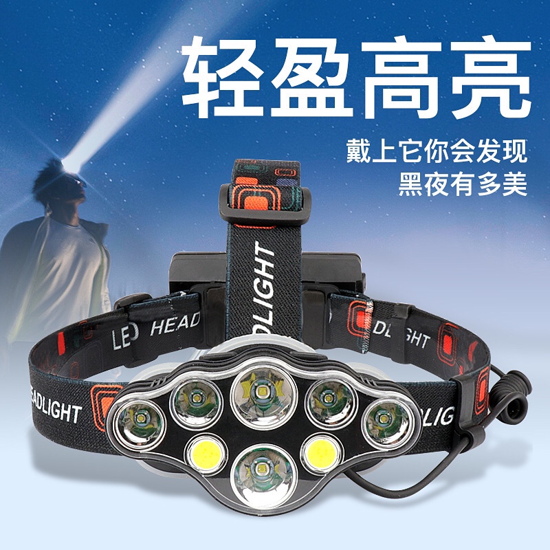 跨境新户外强光T6LED矿灯远射防水USB充电头灯户外夜钓鱼灯警示灯 