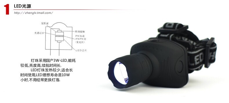 流明 LED头灯 户外灯 钓鱼灯 野营灯塑料头灯6611 户外头灯 强光变焦LED探照灯 夜钓灯 骑行远射头戴矿灯详情图2