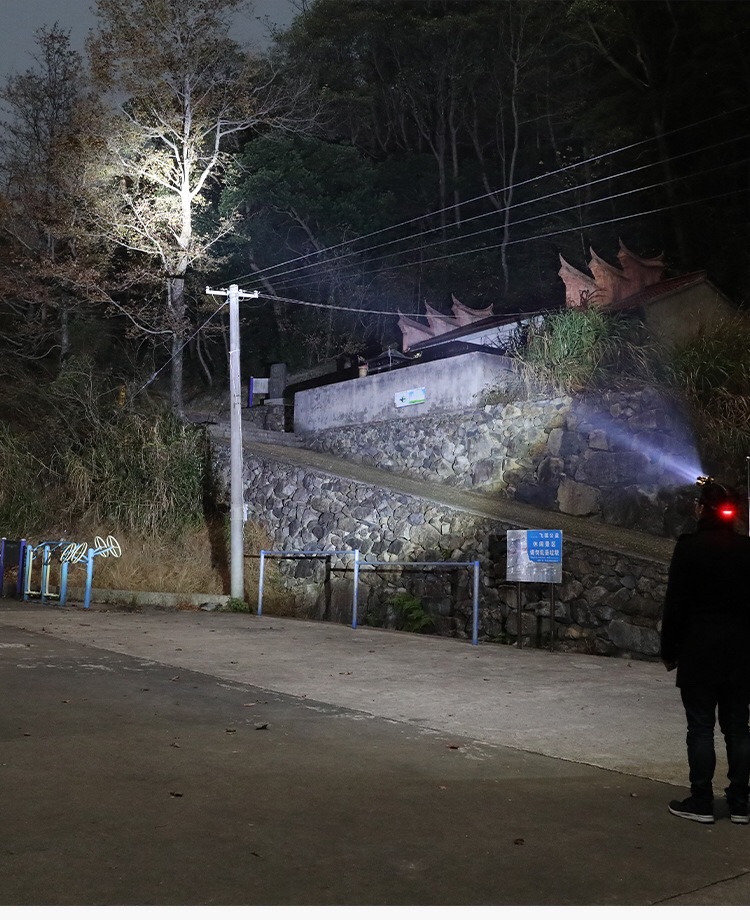 跨境新户外强光T6LED矿灯远射防水USB充电头灯户外夜钓鱼灯警示灯 详情图10