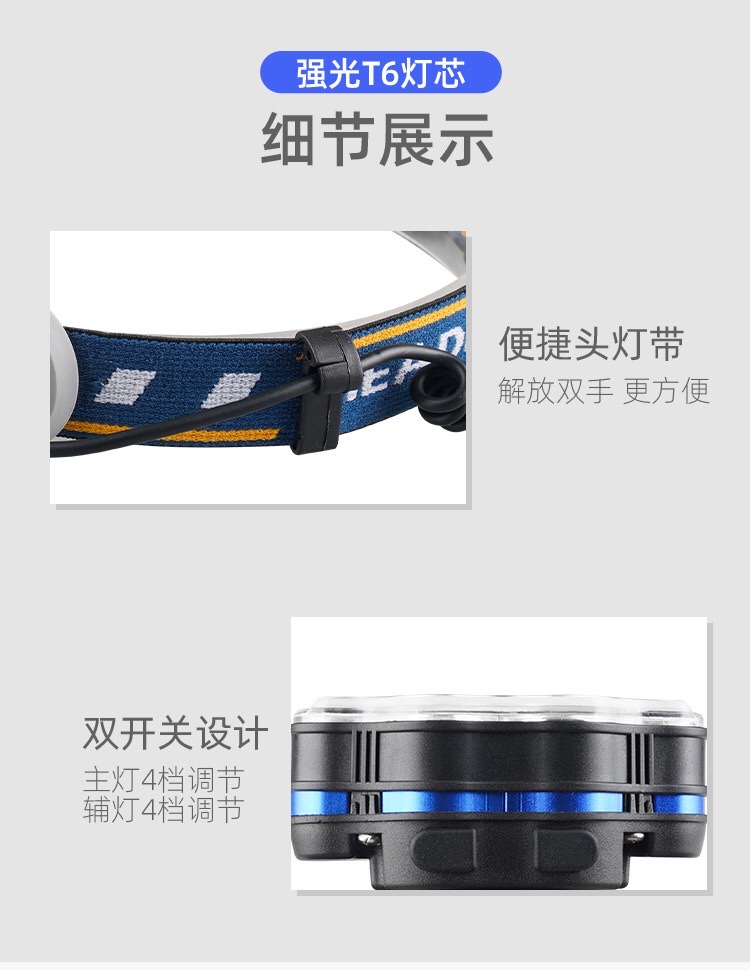 跨境新户外强光T6LED矿灯远射防水USB充电头灯户外夜钓鱼灯警示灯 详情图4
