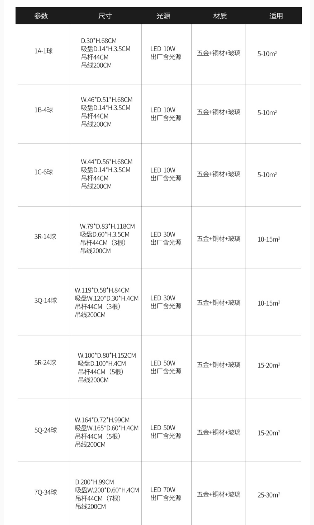 铜客厅电镀北欧宜家吊灯头数3头1331-3R-14头详情图5