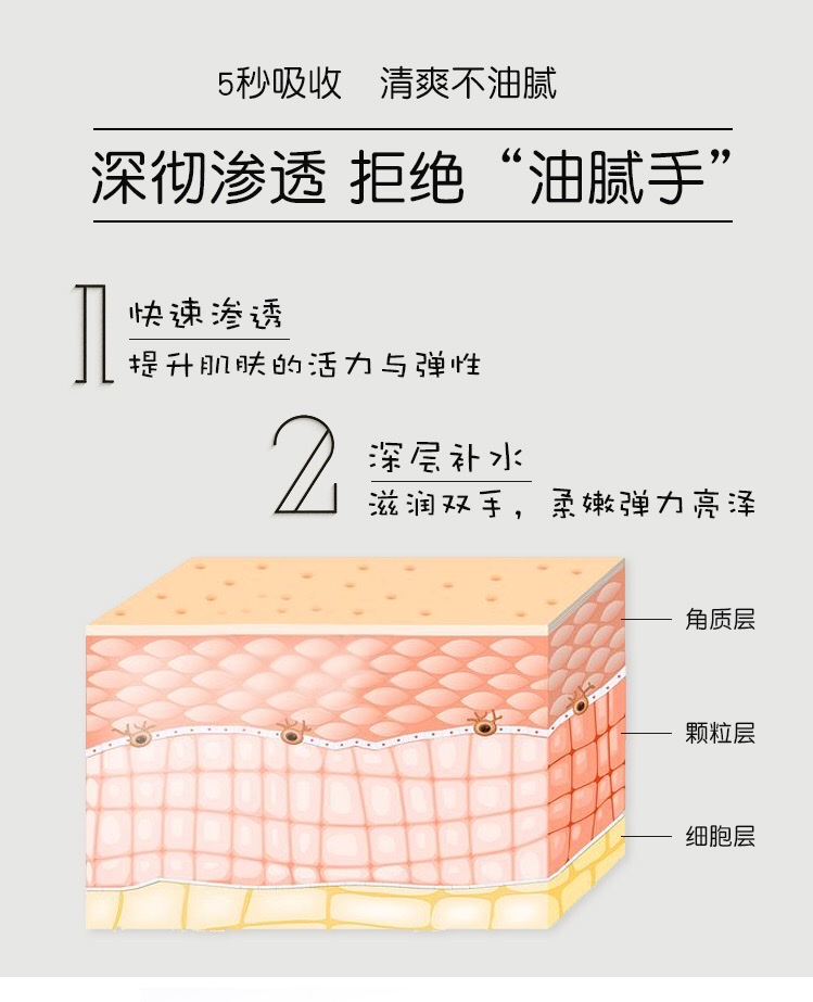 变脸猫护手霜女清爽不油腻一抹爆水保湿补水滋润迷你润手霜依兰香详情4