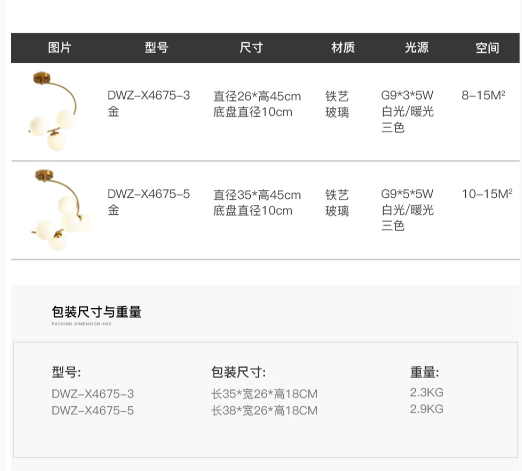 铁艺餐厅书房过道电镀北欧宜家吸顶灯4675-3详情图5