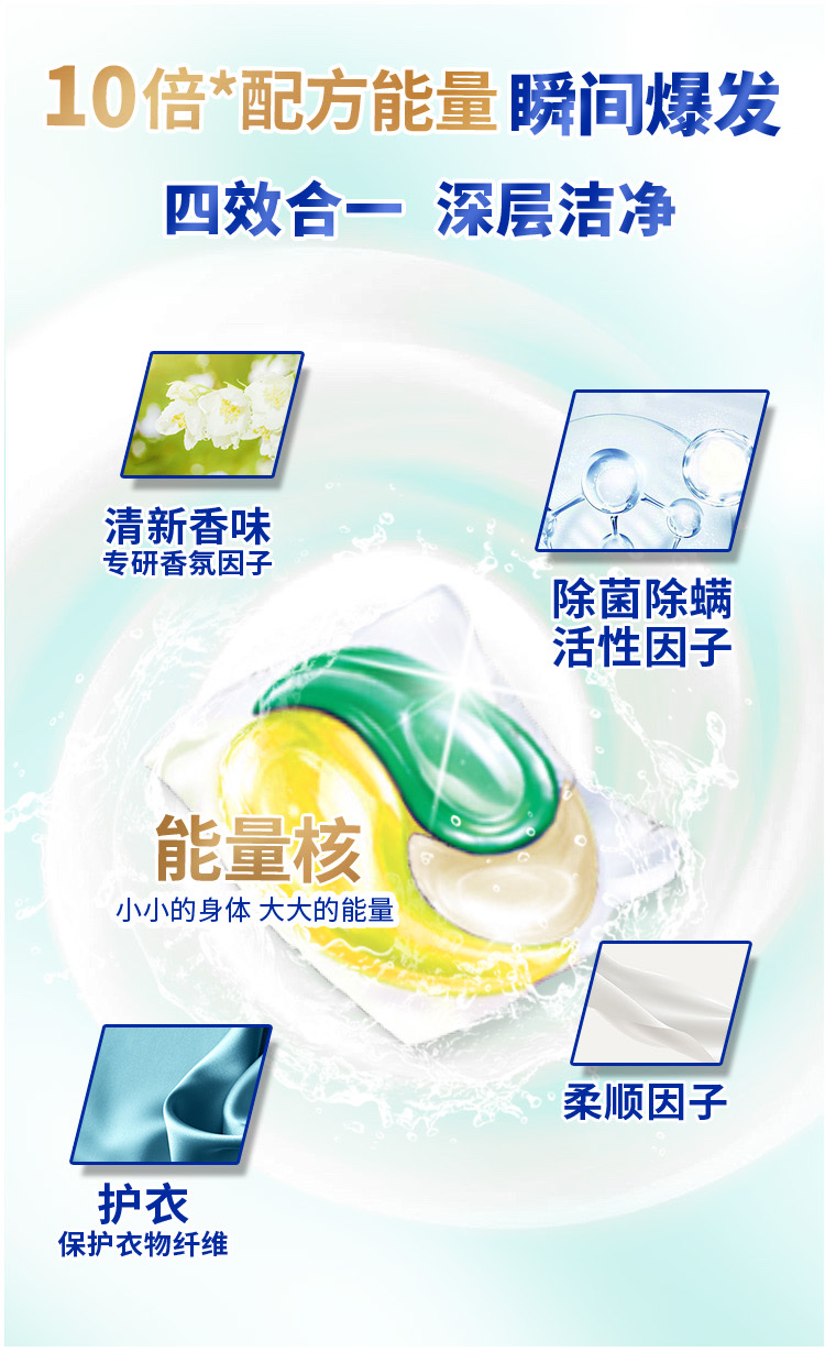 维爵士酵素柔软洗衣凝珠，一盒30粒，一箱12个，详情图2