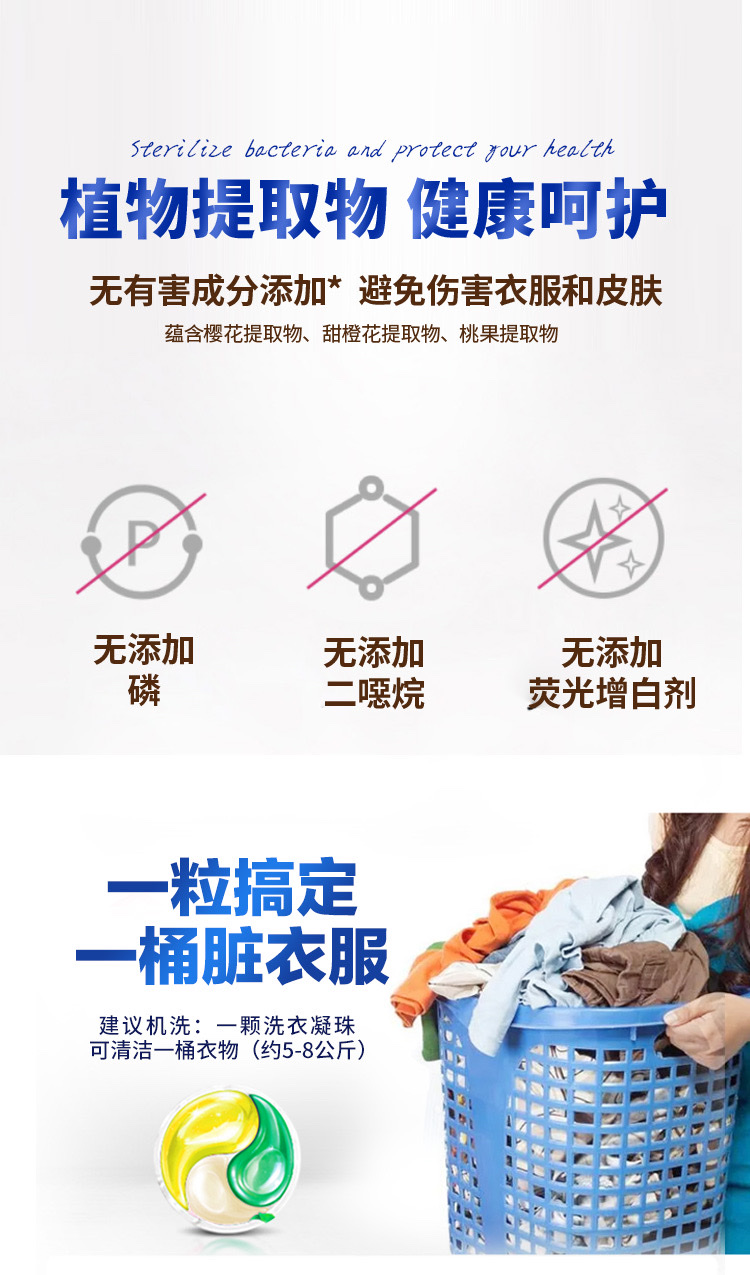 维爵士酵素柔软洗衣凝珠，一盒30粒，一箱12个，详情图7