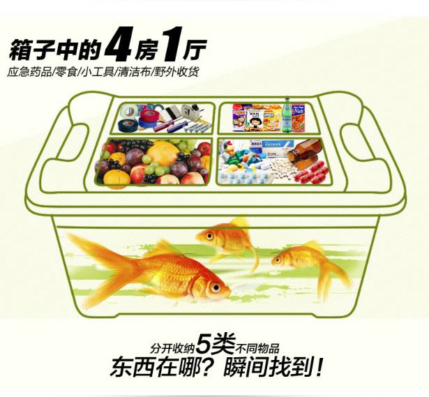 Car backup storage box Application Scenario