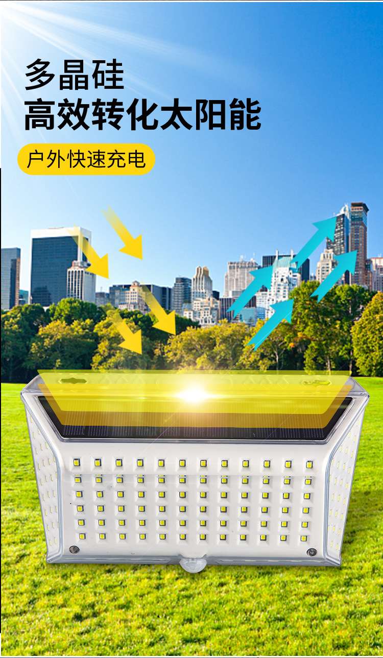 恩佐斯新款142LED太阳能壁灯 庭院四面发光人体感应户外照明路灯详情图5