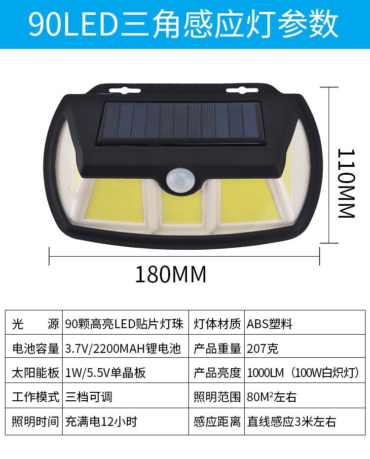 New solar sensor light 28LED68COB solar wall lamp, five-sided light-emitting human body sensor light, outdoor wall lamp, garden lamp, street lamp detail image 1