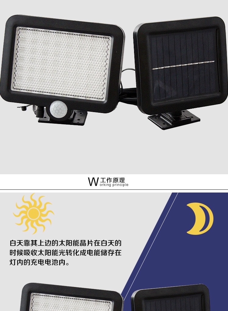 Environmentally friendly energy-saving lamps, human body sensor solar sensor lamps, environmentally friendly energy-saving lamps, street lamps, solar outdoor garden lamps, solar charging garden lamps detail image 3