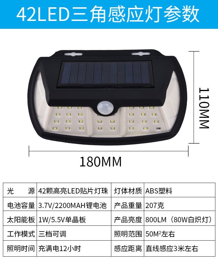 New solar sensor light 28LED68COB solar wall lamp, five-sided light-emitting human body sensor light, outdoor wall lamp, garden lamp, street lamp detail image 4