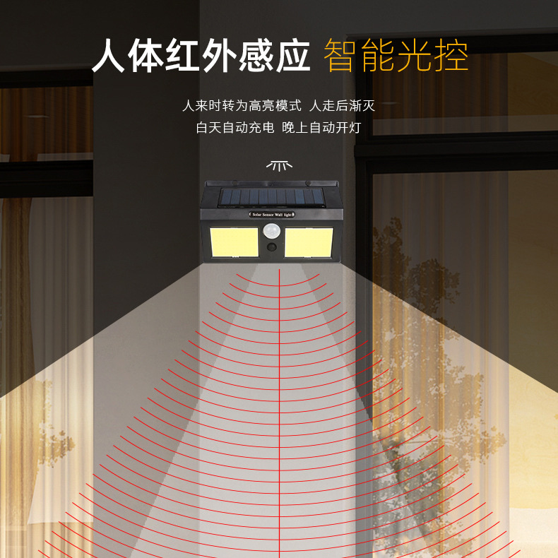 Cross-border LED solar wall lamps, human body sensor wall lamps, outdoor garden courtyard scenic area solar wall lamps, cob LED Application Scenario