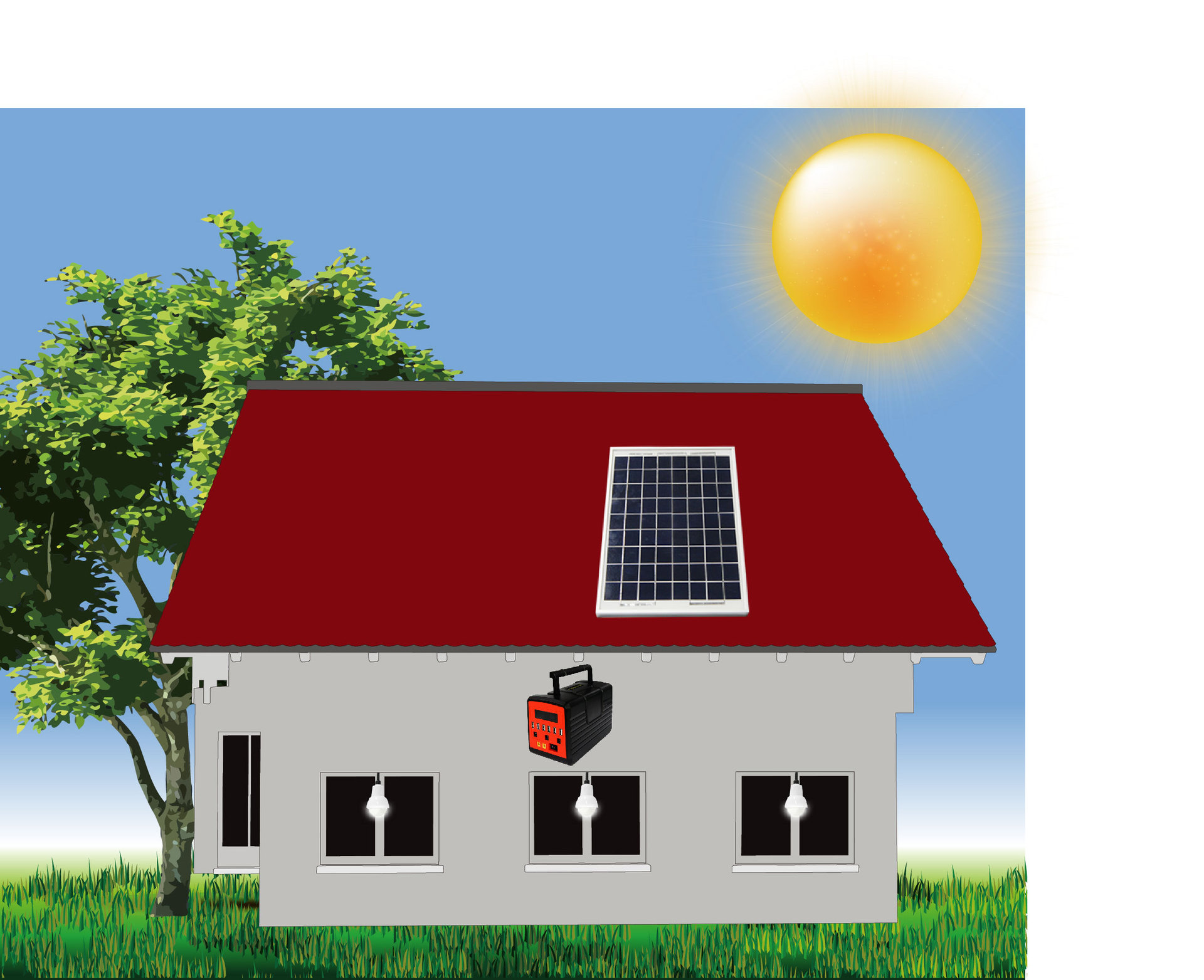 【JUMIA】Solar home system for natural disaster emergency powe白底实物图