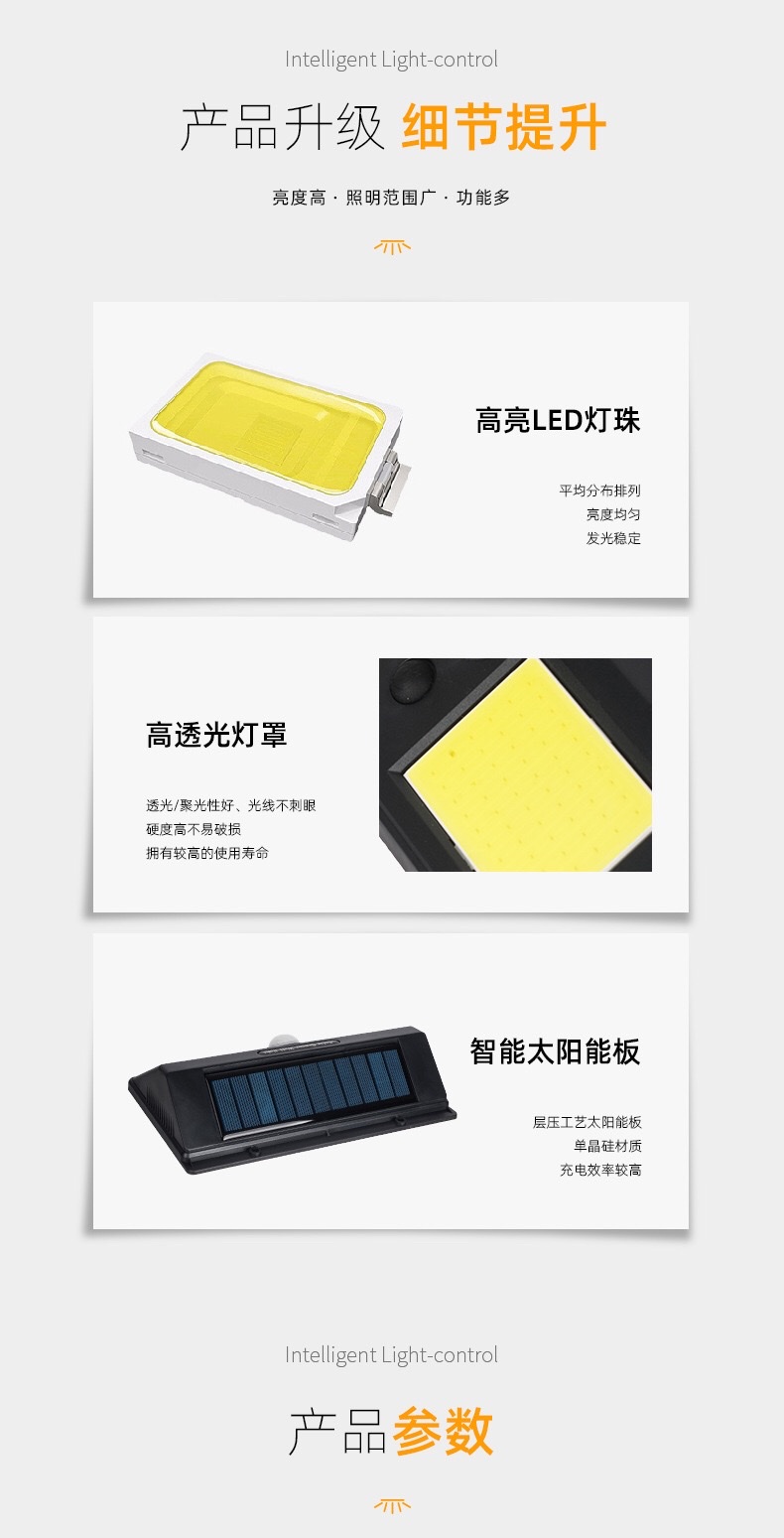 Cross-border LED solar wall lamps, human body sensor wall lamps, outdoor garden courtyard scenic area solar wall lamps, cob LED detail image 8