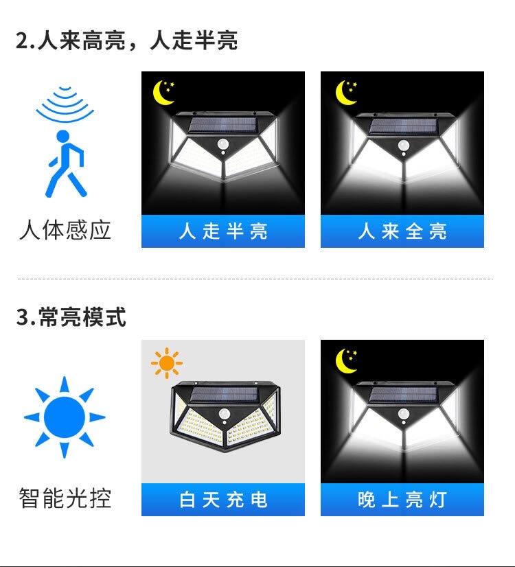 154cob solar sensor light, door light, new Amazon solar light, outdoor human body sensor wall light, garden light, street light, wall light detail image 1