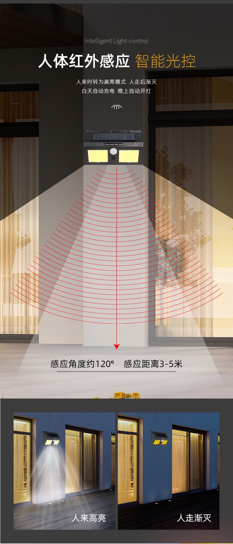 Cross-border LED solar wall lamps, human body sensor wall lamps, outdoor garden courtyard scenic area solar wall lamps, cob LED detail image 5