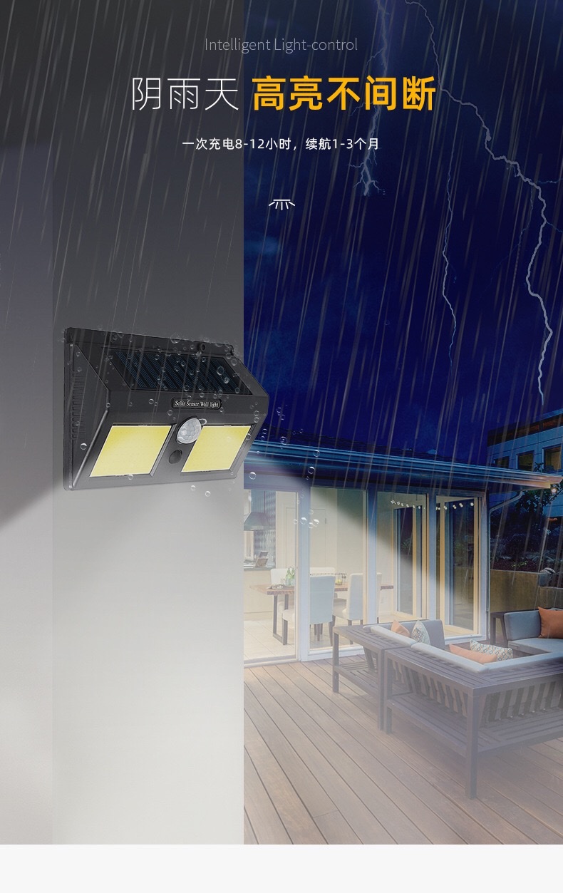 Cross-border LED solar wall lamps, human body sensor wall lamps, outdoor garden courtyard scenic area solar wall lamps, cob LED detail image 11