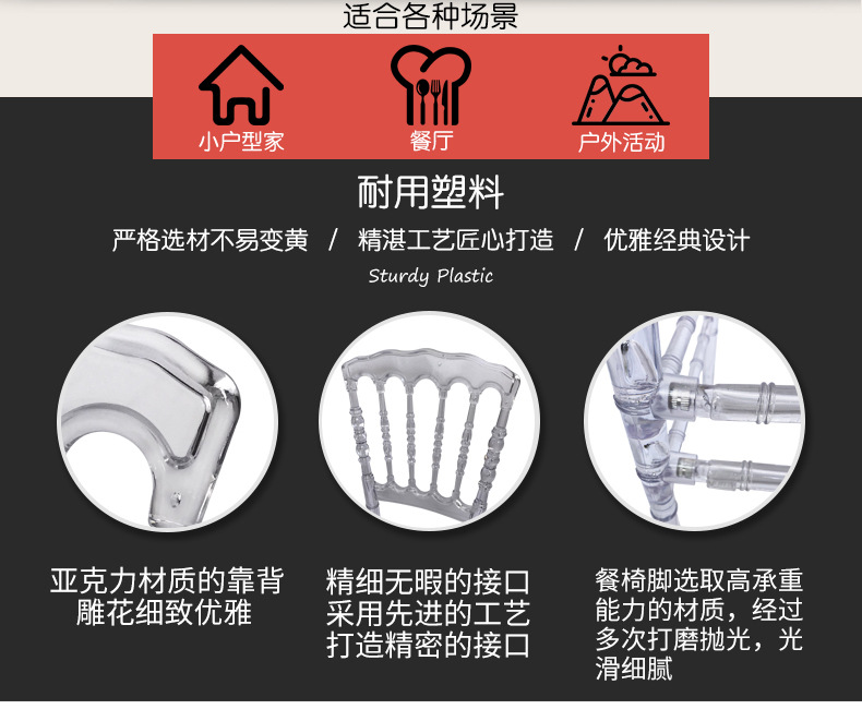 铭华家具厂水晶椅透明亚克力酒店椅宴会椅拿破仑椅餐椅详情图2