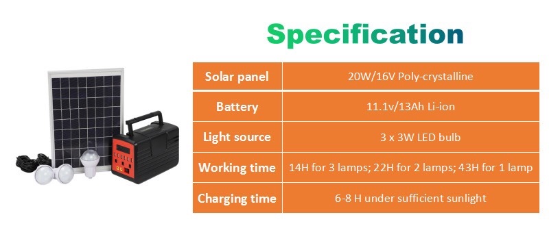 【JUMIA】Solar home system for natural disaster emergency powe详情图4