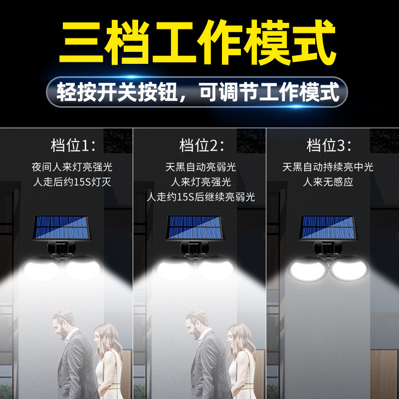 Human body sensor, solar wall lamp, solar door lamp, sensor wall lamp, solar outdoor wall lamp, garden and courtyard lamp, human body sensor, new rural street lamp, waterproof solar lamp, outdoor Application Scenario