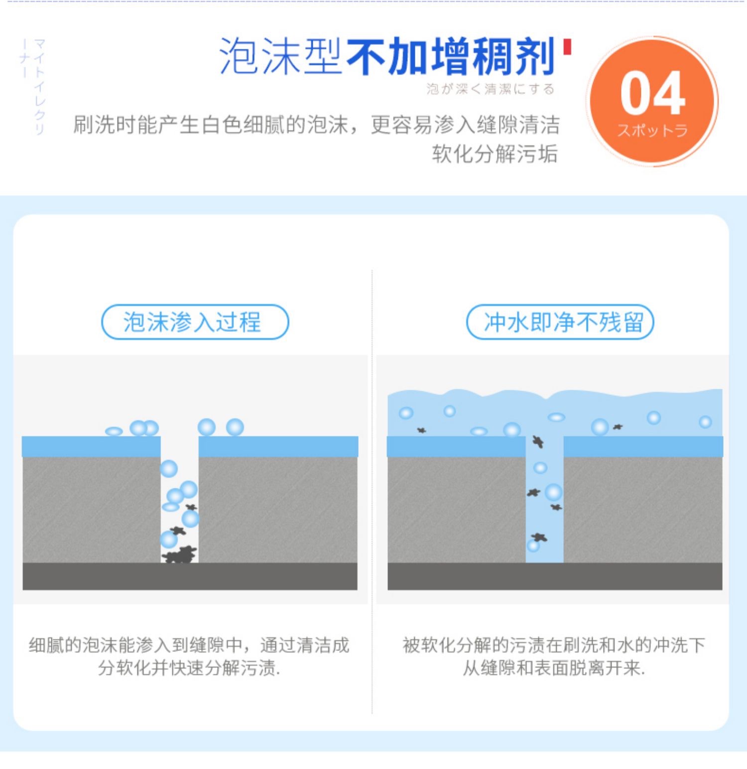 日本进口洁厕宝厕所除臭洁厕灵剂马桶清洁尿垢家用洁厕液除垢厕所详情图6