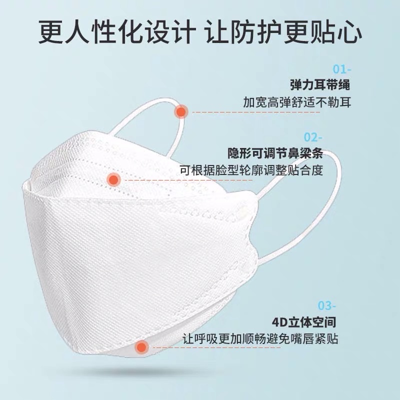 kf94 Willow-leaf-shaped mask 3d Stereoscopic fish-mouse-shaped Korean version protective disposable white dust mask [For Export only] Civilian use detail image 2