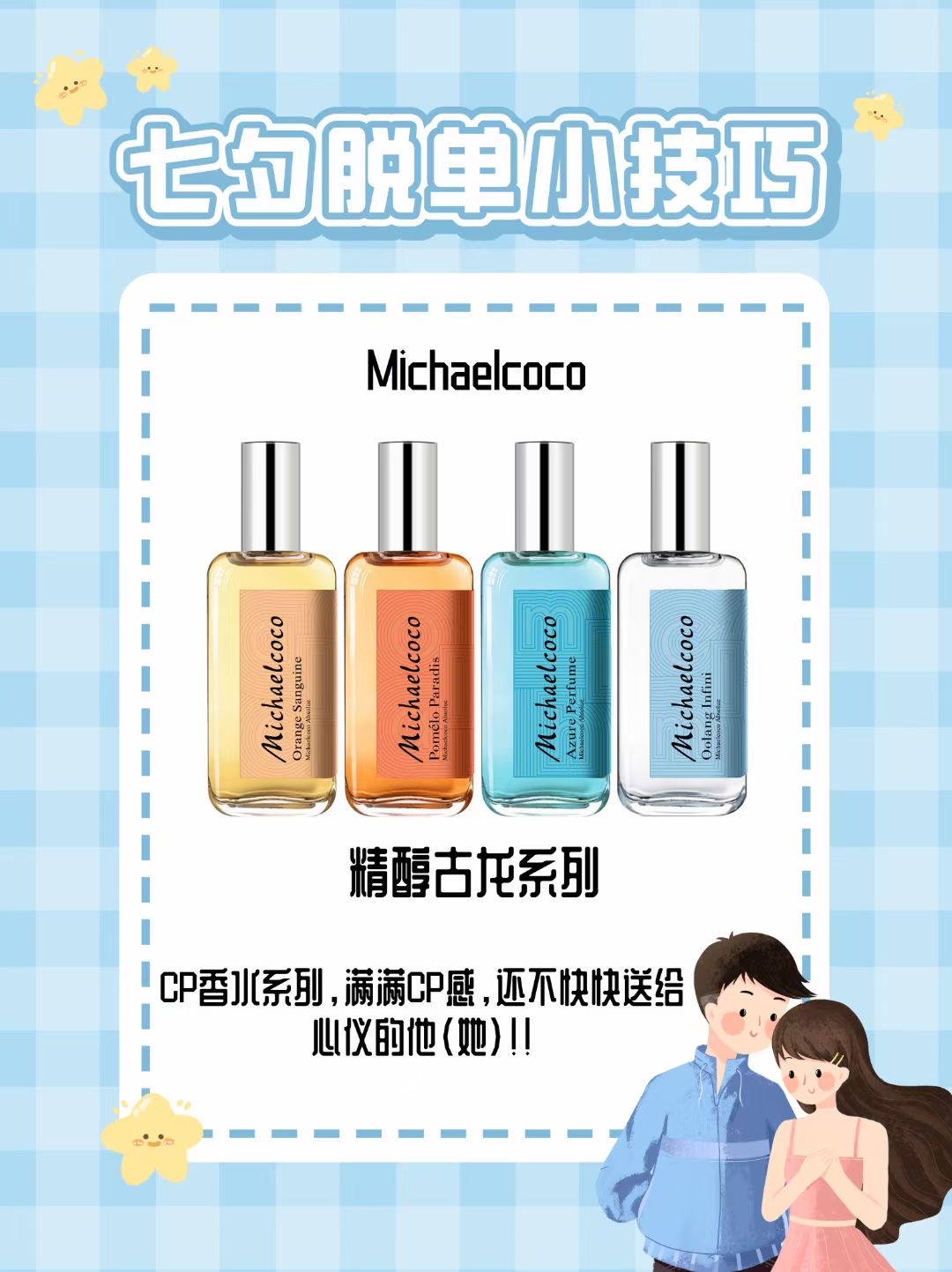 Mike Coco Blue Perfume Specification image