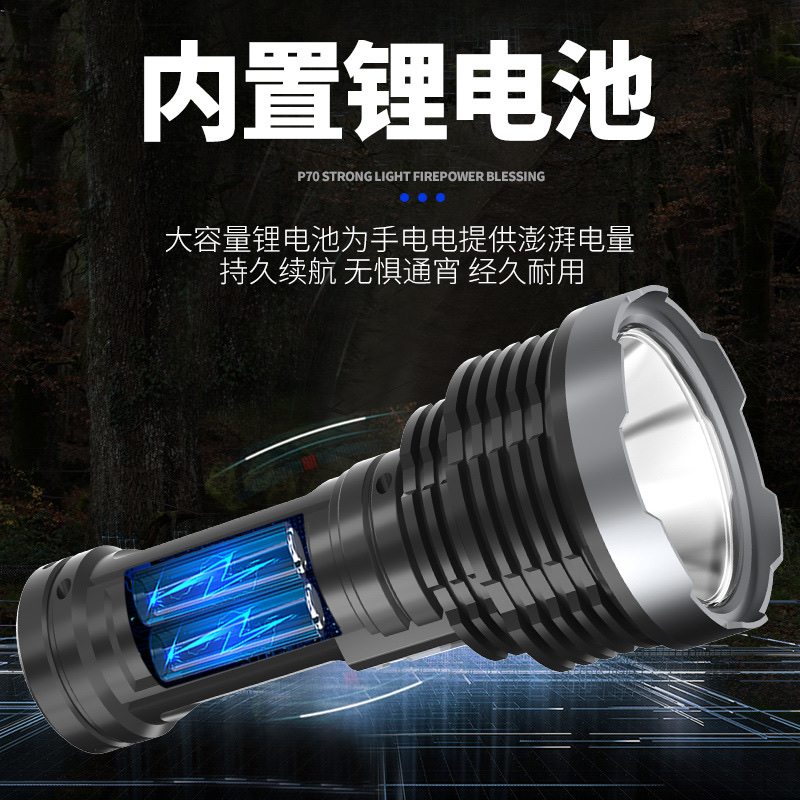 明鑫电筒爆款户外便携强光手电筒USB充电高亮COB电源LED手电筒 MX-SL01产品图