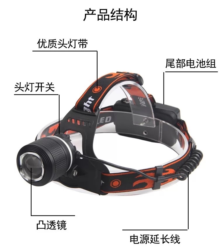 明鑫电筒 MX-33-2强光充电调焦双光源户外骑行钓鱼头灯厂家直销详情图4