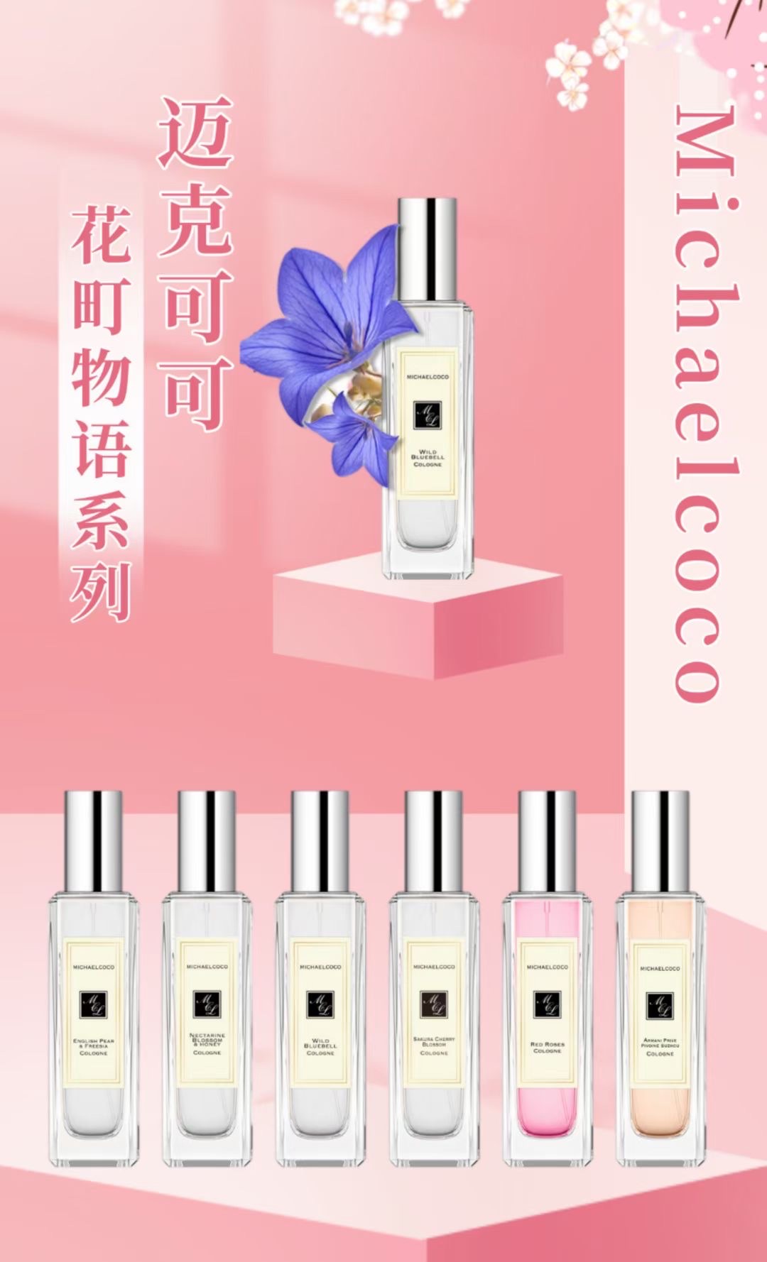Mike Coco Blue Landscape Perfume Specification image