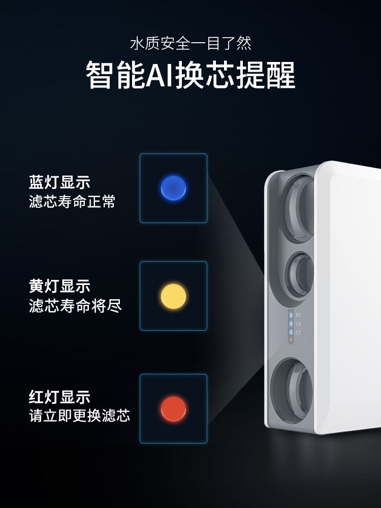 Culligan/ Kangligen CEN520 water Purifier for household direct drinking and kitchen tap water, 400G+ pre-filter Specification image