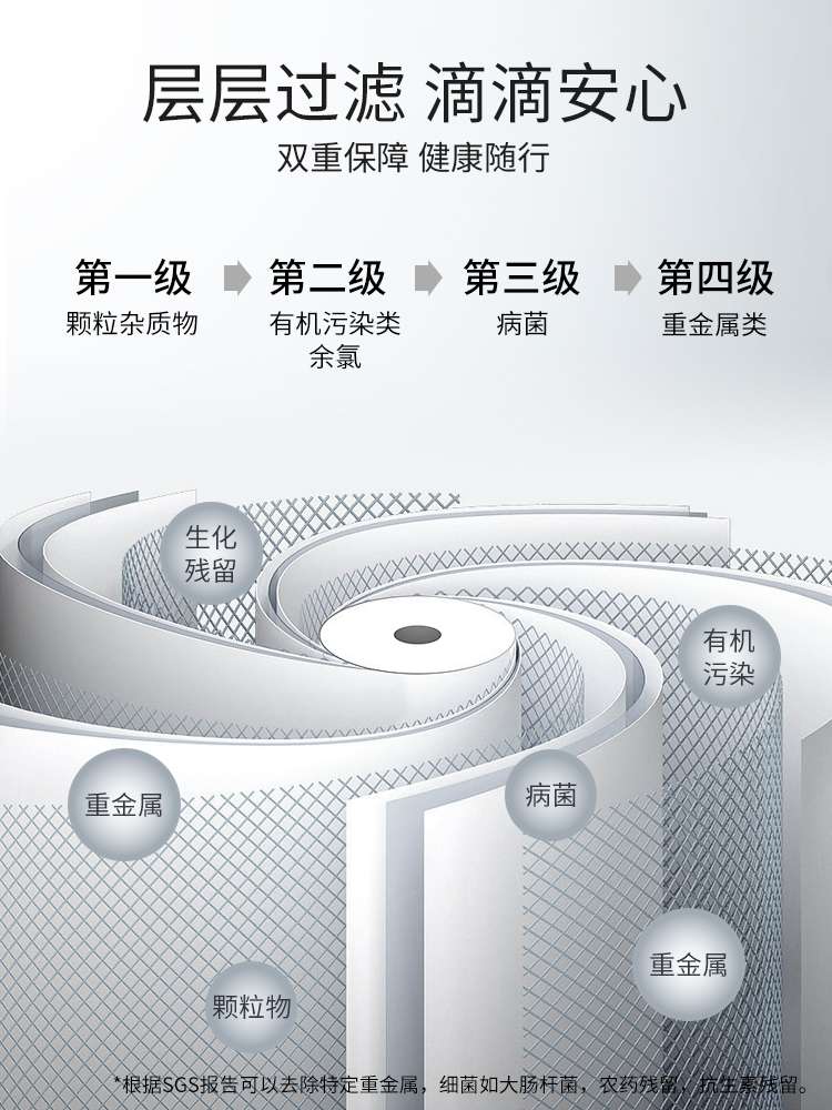 Culligan/ Kangligen Intelligent desktop water purification and heating integrated machine, clean drinking, direct drinking and instant heating water dispenser Specification image