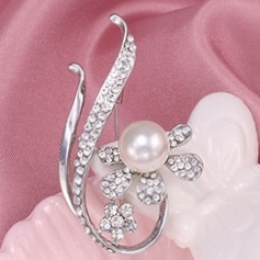 Brooch 1877