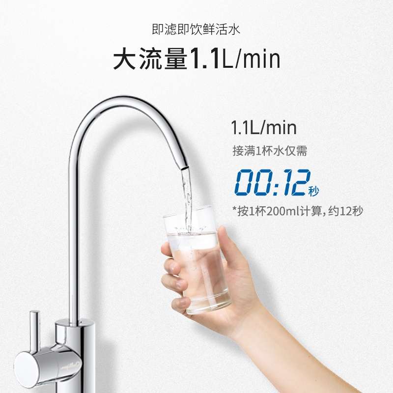 جهاز لتنقية المياه لتنقية المياه الناقية في محطة Culligan/Colligan Ligan Lig Chilgen Lig Specification image