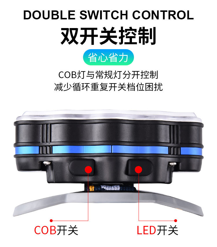 跨境新款款7LED8LED头灯 多功能头灯强光远射USB充电COB红光头灯详情图6