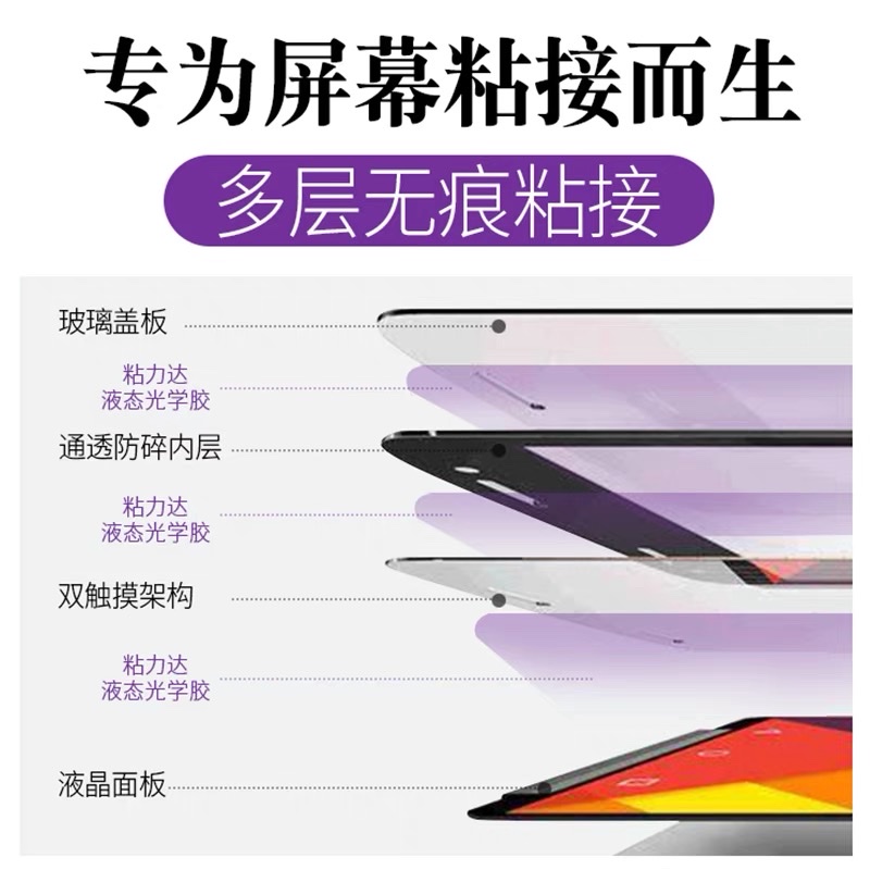 Liquid optical adhesive 1 Application Scenario