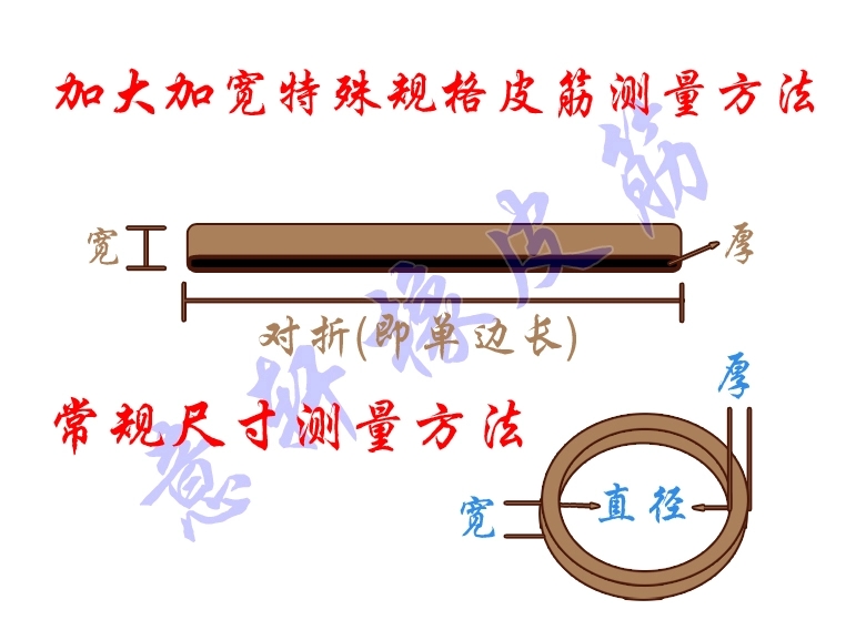 越南进口橡胶材质102*10橡皮筋产品图