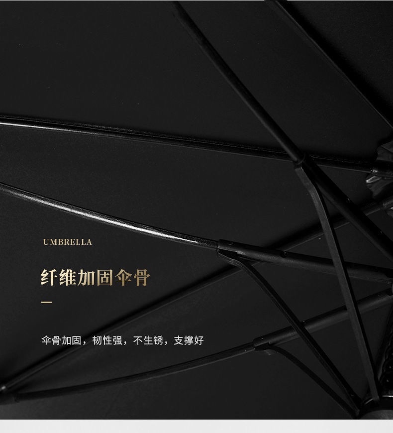 高尔夫伞实物图