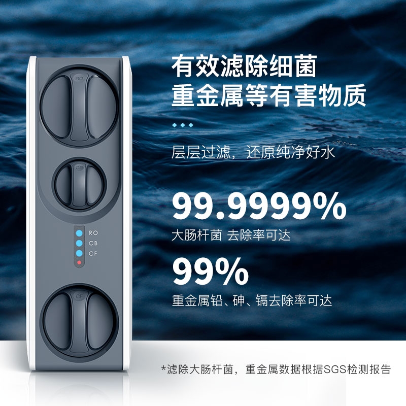 Culligan/ Kangligan Whole-House Water Purification System 400G water Purifier RO Reverse Osmosis Water Purifier CEN520 set Specification image