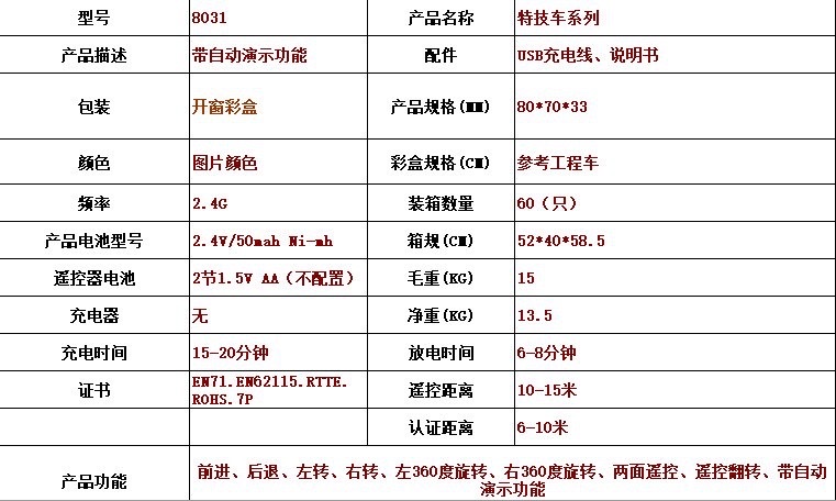 8031创新玩具厂翻斗车急速特技遥控充电车mini迷你跳跃翻斗车 详情图2