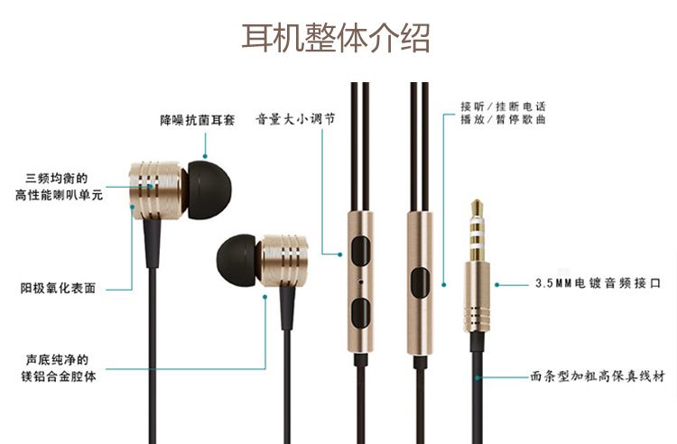 3.5mm入耳式耳机金属耳机2A通话耳机产品图