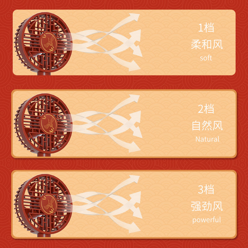 USB手持桌面小风扇USB充电三档调速大风力静音迷你小风扇学生学习阅读迷你小风扇详情图5
