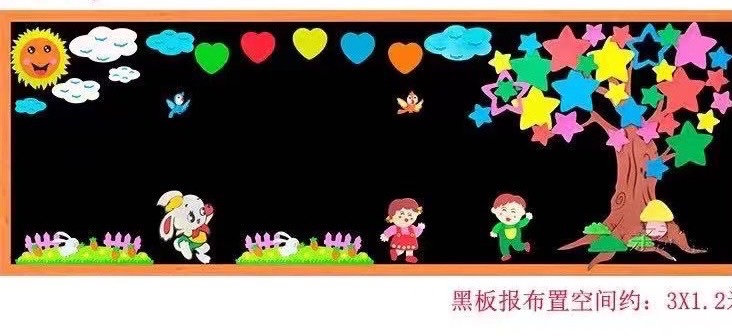 Kindergarten, primary school and junior high school opening blackboard newspapers, classroom corridors, passageways, skirting board decorations, environmentally friendly 2021 new products details Picture