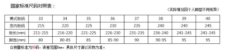 日系雨鞋男女中筒厚底时尚户外耐磨防水雨靴防滑厨房塑胶工作鞋详情图16