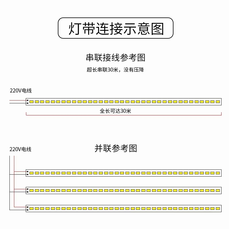 220v免电源灯带2835-120，可以滴胶，可以套管30米无压降，5米一卷详情2