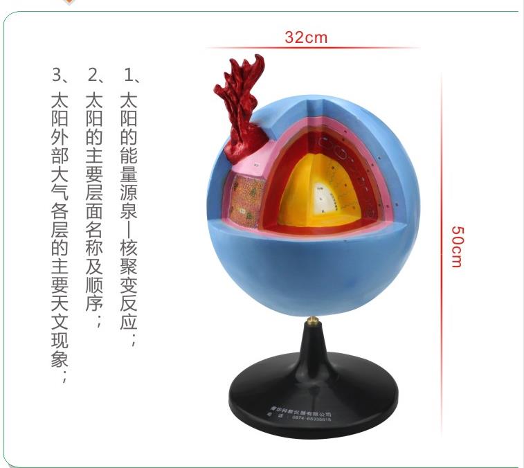 教学演示用品实物图