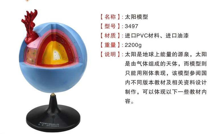 太阳模型/太阳内部构造/太阳内部构造结构细节图