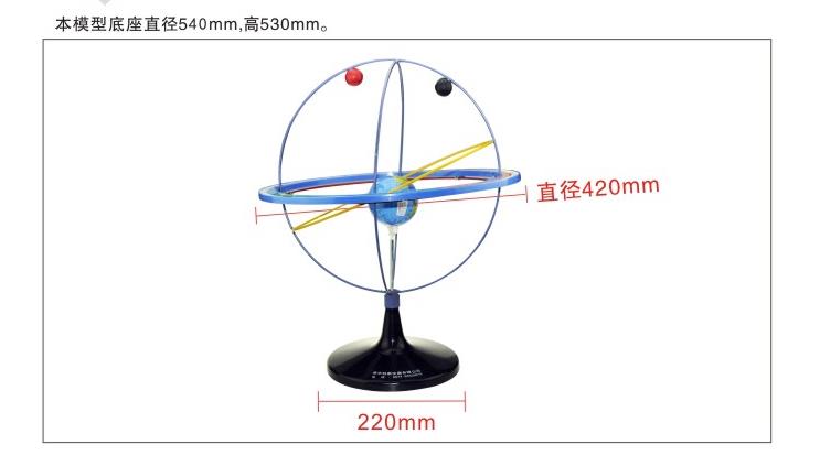 教学演示用品实物图