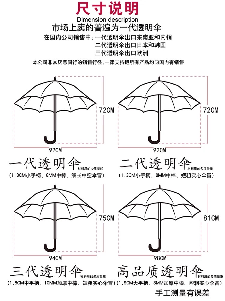大号加粗手柄材色透明伞环保伞直杆伞学生伞拍照专用伞广告伞雨伞详情图6