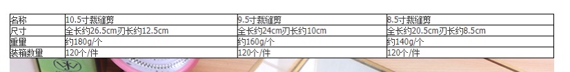 一件代发礼盒装金色不锈钢裁缝剪 专业裁布剪刀精美礼盒装裁缝剪详情图1