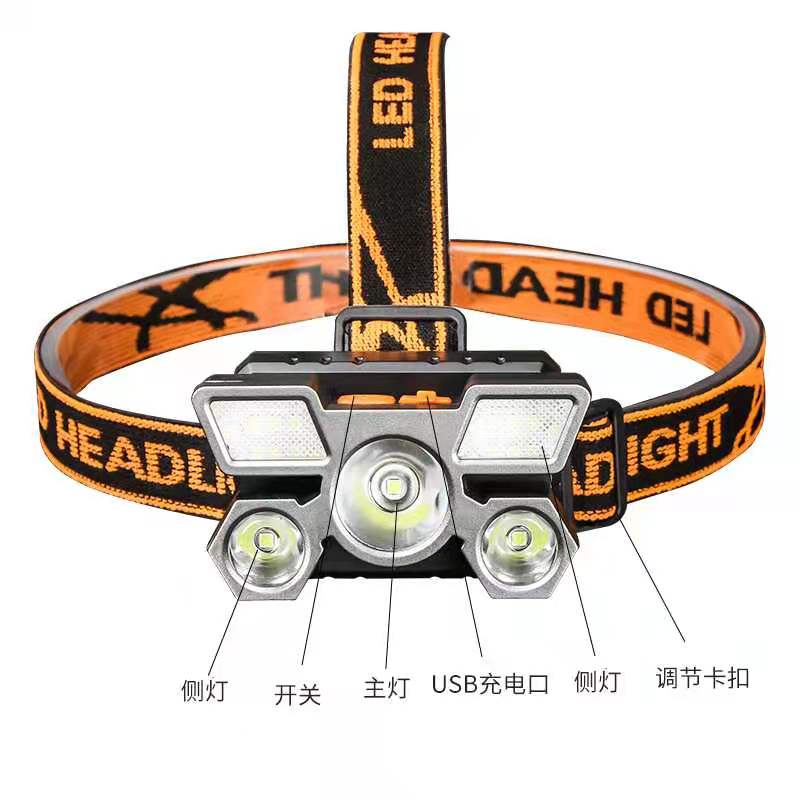 Charging head lamp Application Scenario